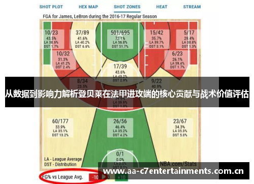 从数据到影响力解析登贝莱在法甲进攻端的核心贡献与战术价值评估