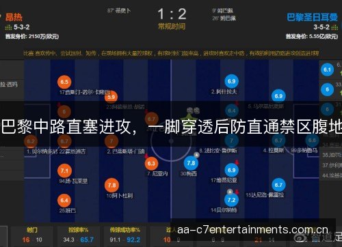 巴黎中路直塞进攻，一脚穿透后防直通禁区腹地