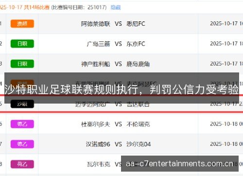 沙特职业足球联赛规则执行，判罚公信力受考验